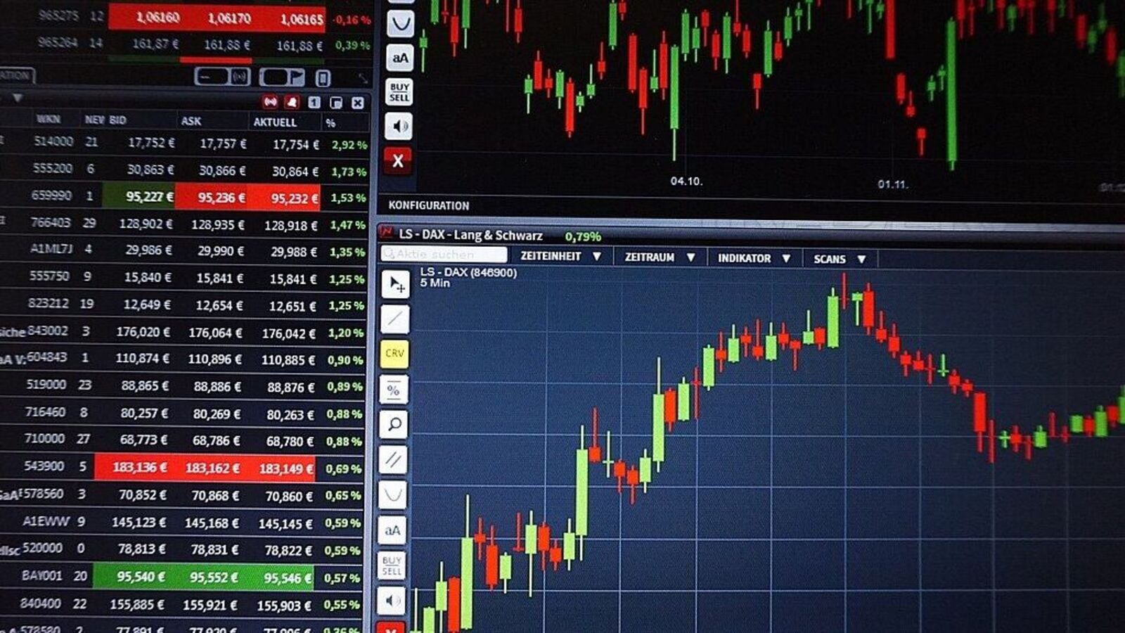 Stock market today: Trade setup for Nifty 50 to global outlook amid Iran-Israel war; five stocks to buy or sell on Oct 3