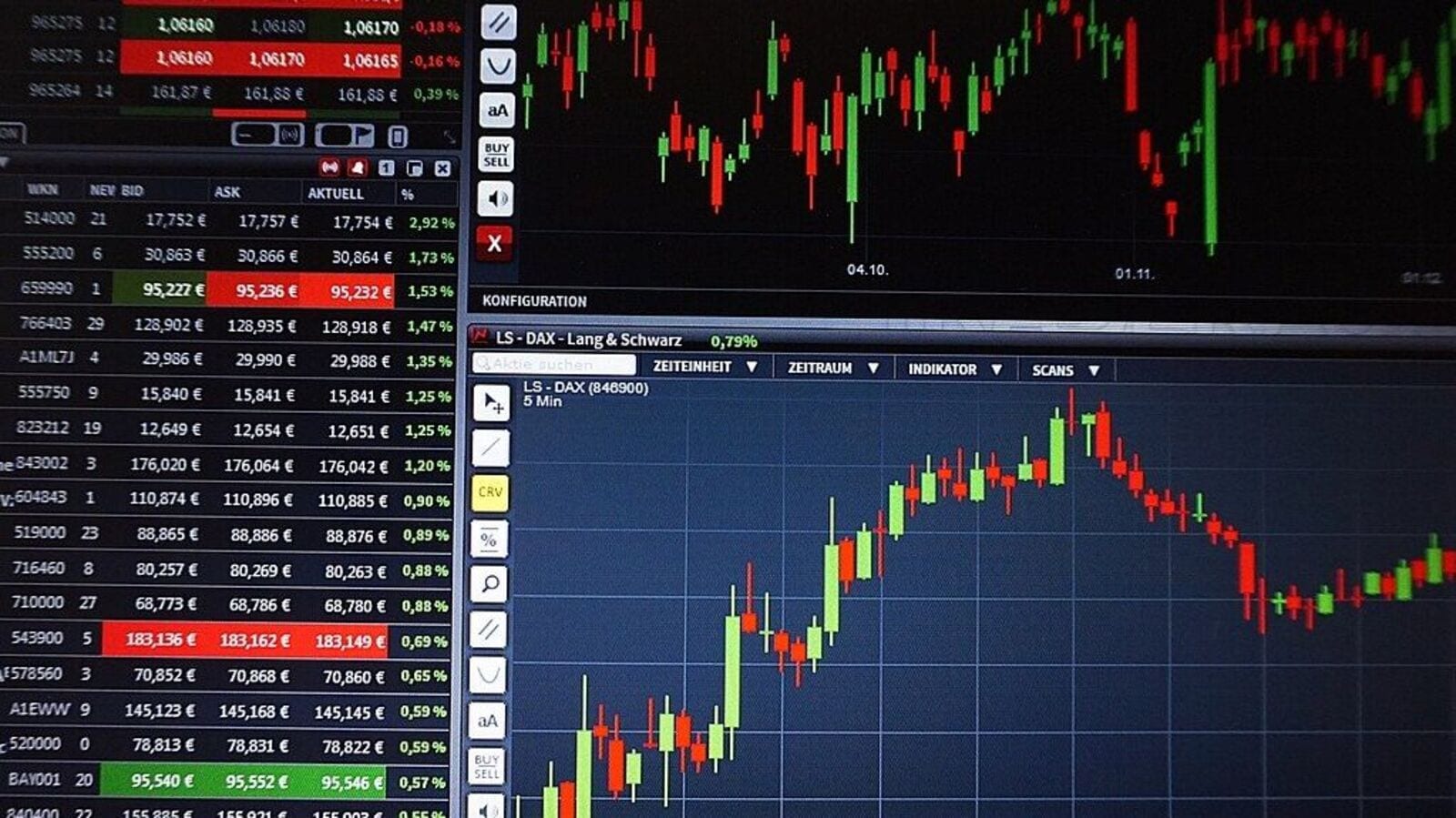 Stock market today: Trade setup for Nifty 50 to Q2 results today; five stocks to buy or sell on Friday — Nov 8