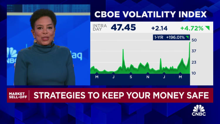 What advisors are telling their clients after the bond market sell-off